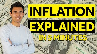 Inflation Explained for Beginners