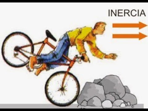 Video: Kaj je prvi inercijski zakon?
