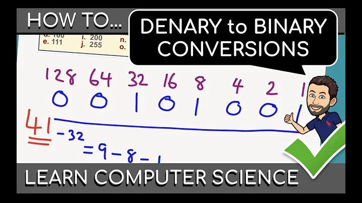 DENARY TO BINARY CONVERSIONS and the Fundamentals of data representation in Computer Science