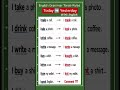 Irregular Verbs Sentences For Practice 👩🏻‍🏫✅ English Grammar Tense 🎯 Today/Present 🆚 Yesterday /Past