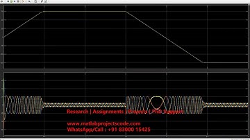 PTC Induction motor MATLAB Simulink simulation | Induction Motor PTC | MPC | predictive control