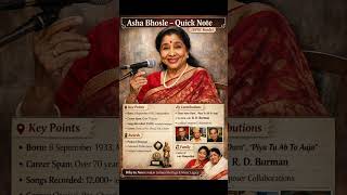 #ashabhosle#upsc#innews#competitiveexams#govtjob
