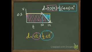 motion problems