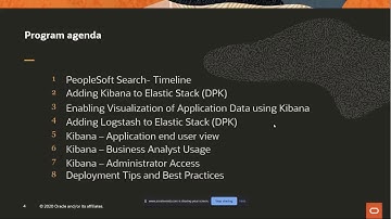 Elasticsearch, Logstash, & Kibana: Latest Features and Best Practices