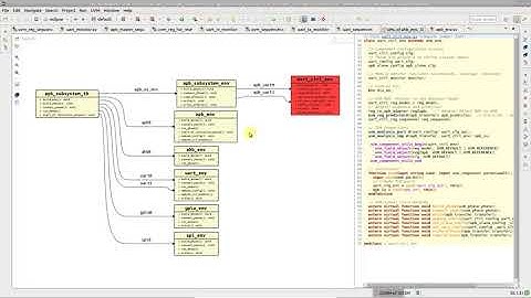 How OOP Features of DVT Eclipse IDE Help With UVM Development