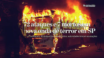 O que aconteceu no Dia 10 de dezembro de 2007?
