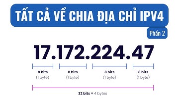 Tất cả về Chia địa chỉ IP - Cách chia IP nhanh (P.2)