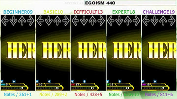 DDR / EGOISM 440 - SINGLE (DanceDanceRevolution 2014)