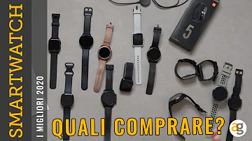 Come aggiornare il Fitbit?