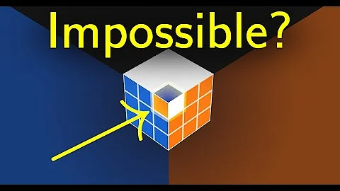 Why You Can’t Solve a Corner Twist on the Rubik’s Cube