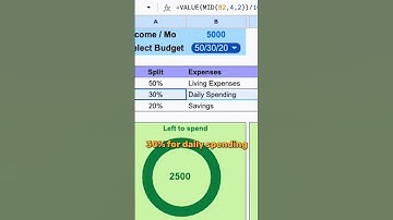 I made a 50/30/20 budget template in google sheets