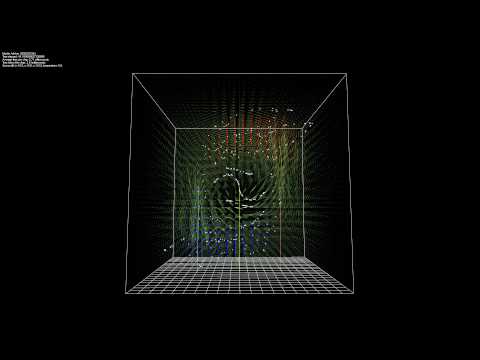 3D Stable Fluid