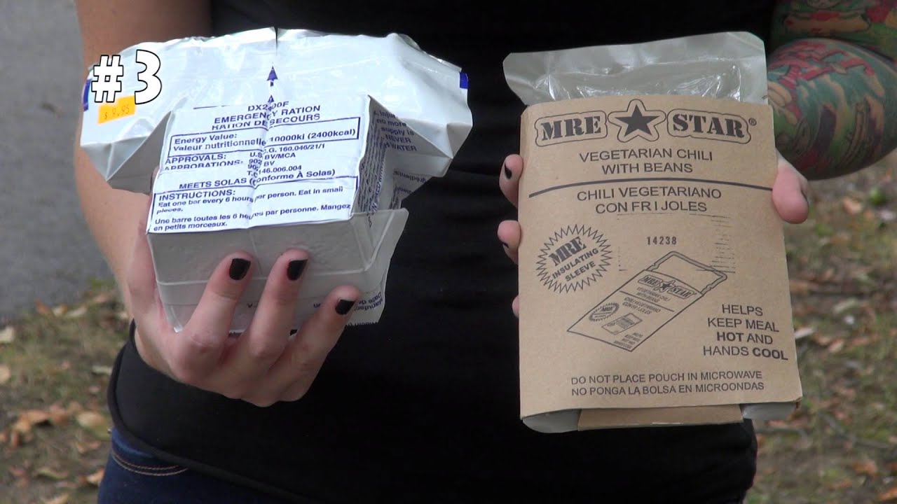 Top Ten Must-Haves for your Bug Out Bag - YouTube