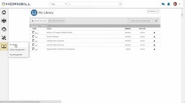 Creating and Editing Documents in Document Manager - Feature Friday Blog, Hornbill