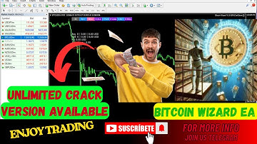 Bitcoin Wizard EA v1.8 Review | Best BTC Forex EA 2025 | Auto Trading Robot | Best Forex EA 2025|
