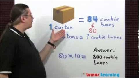 4.NBT.5- Understanding Numbers and Operations in Base Ten(Grade 4 Math)|www.lumoslearning,com