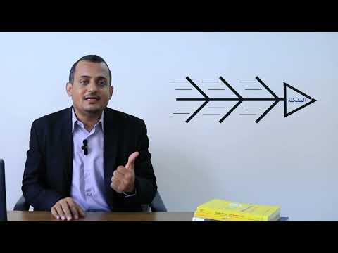 مخطط ايشيكاوا نموذج السبب والأثر نموذج عظم السمكة الحلقة 1 2