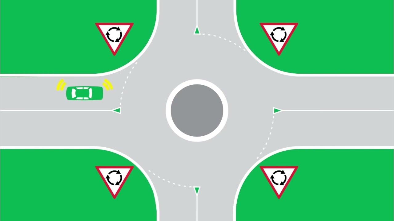 Roundabout Rules explained by NRMA Driver Training YouTube