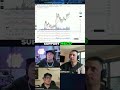 Get Ready For The Next Big Crypto Move!