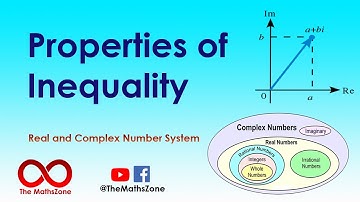 Properties of Inequalities - Real and Complex Number System | Urdu/Hindi | Shahid Kourejo