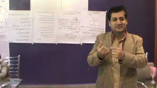 Kanewal Training 2015 Part 1