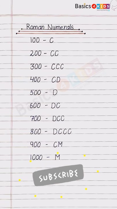 What Is 100 200 300 400 500 600 Called In Roman Numerals Roman what-is-100-200-300-400-500-600-called-in-roman-numerals-roman