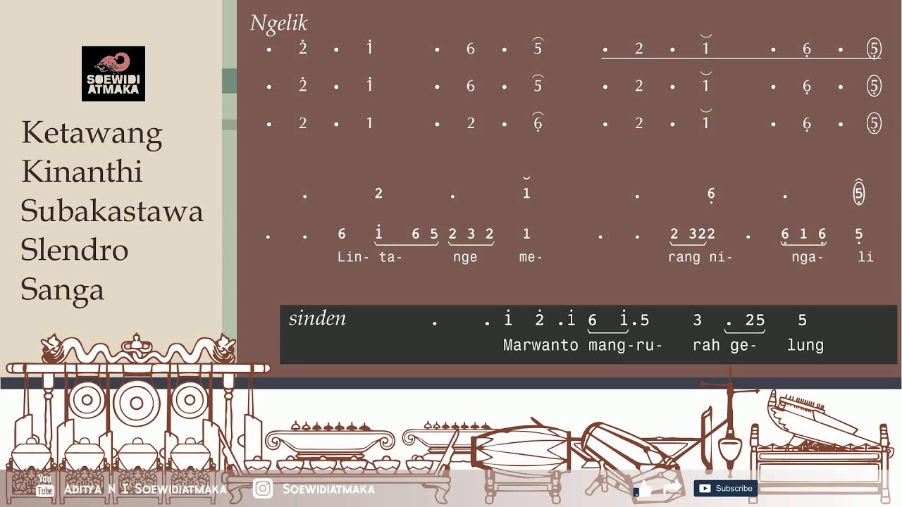 Latihan Gerong: [13] Ketawang Subakastawa Slendro Sanga (+Sinden)