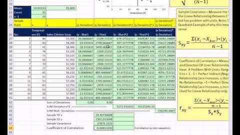 Excel 2010 Statistics 89: Linear Regression #3: Sample Covariance & Coefficient of Correlation