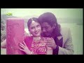 Jodi Bolo Valobaso Amake | ft Antora | Amin Khan | by Andrew Kishore & Jhumu Khan | Amar Maa Mp3 Song