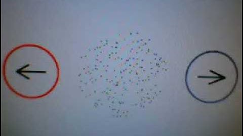 Changing coherence moving dots