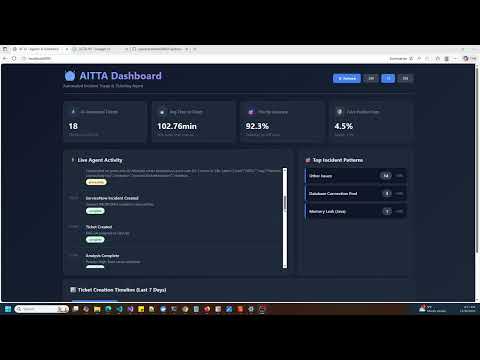 AITTA Automated Incident Triage Ticketing Agent
