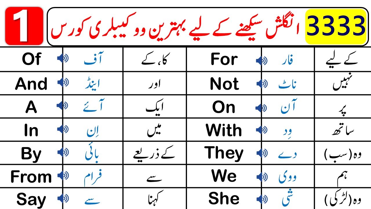 3333-basic-english-vocabulary-words-course-in-urdu-vocabulary-words