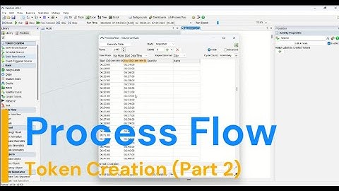 How To Use Token Creation Source In Process Flow | Flexsim Simulation Process Flow Tutorial | Part 2