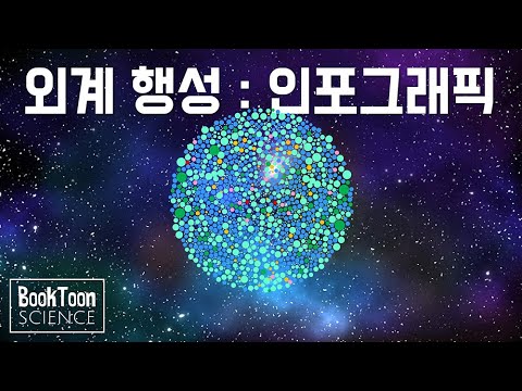 인포그래픽으로 보는 외계행성 [북툰 과학다큐]