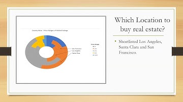 California Airbnb: Data Modeling, Analysis and Visualization