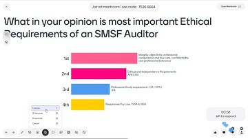 Mastering SMSF Audits: A Comprehensive Guide to Australian Standards & Compliance