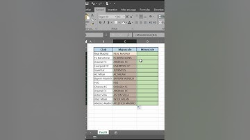 Convertissez Votre Texte en Majuscules ou Minuscules en un Clin d