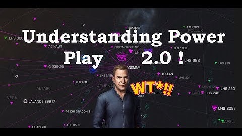 Elite Dangerous how to use and understand PowerPlay 2.0 Galaxy Map. Expand, Fortify, Undermine.