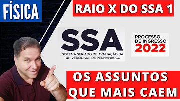 Quais os assuntos que caem no SSA?