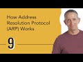پروتکل حل آدرس ARP چگونه کار می کند پروتکل حل آدرس ARP چگونه کار می کند