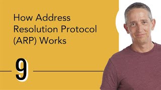 How Address Resolution Protocol (ARP) Works Resimi