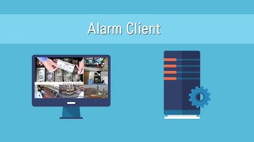 Salient Systems CompleteView Alarm Client