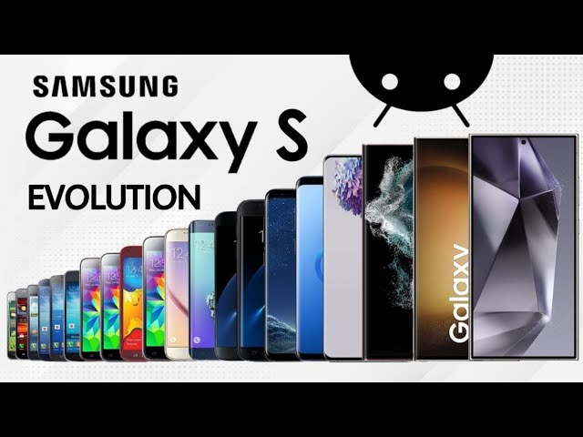 Evolution of Samsung Galaxy A Series 