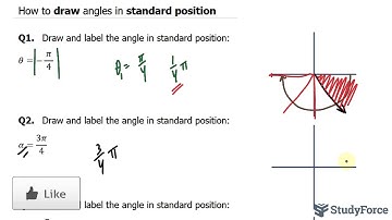 Draw angles in standard position
