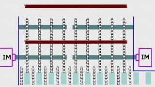 Conveyor Simulation