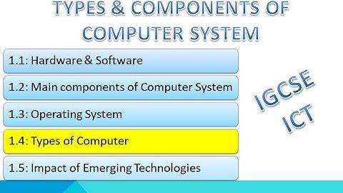 Types of Computer | Topic 1.4 | IGCSE ICT