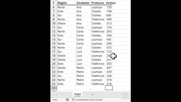 Por qué Excel no suma bien un rango de celdas #shorts
