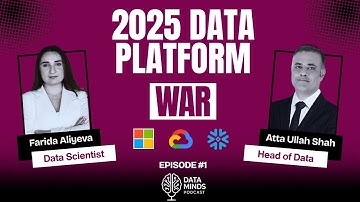 Microsoft Fabric vs Snowflake vs BigQuery (2025) — Best Data Platform for AI & Analytics?