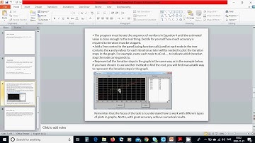 c44 labwindows, Fixed point iteration and graph