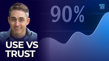 90% code with AI but most don’t trust it